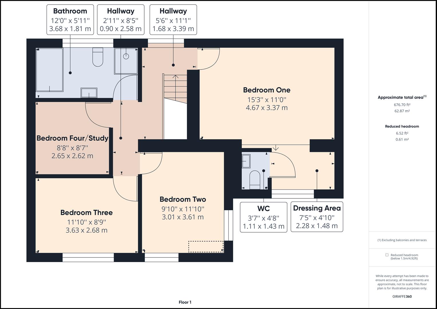 Fletcher & Co Chapel House, Hulland Village, Ashbourne, Derbyshire